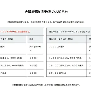 3* 酒店 新大阪酒店